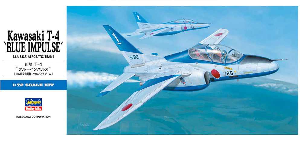 Popular Model Kits